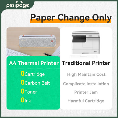 Portable Mini HD Printer