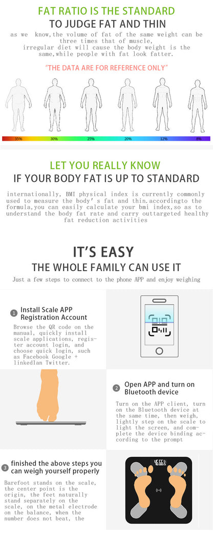 Bluetooth Electronic Scale