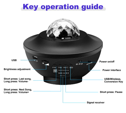 LED Galaxy Sky Projector Lamp